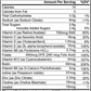 Multivitamin Essentials Gummies (Adult)